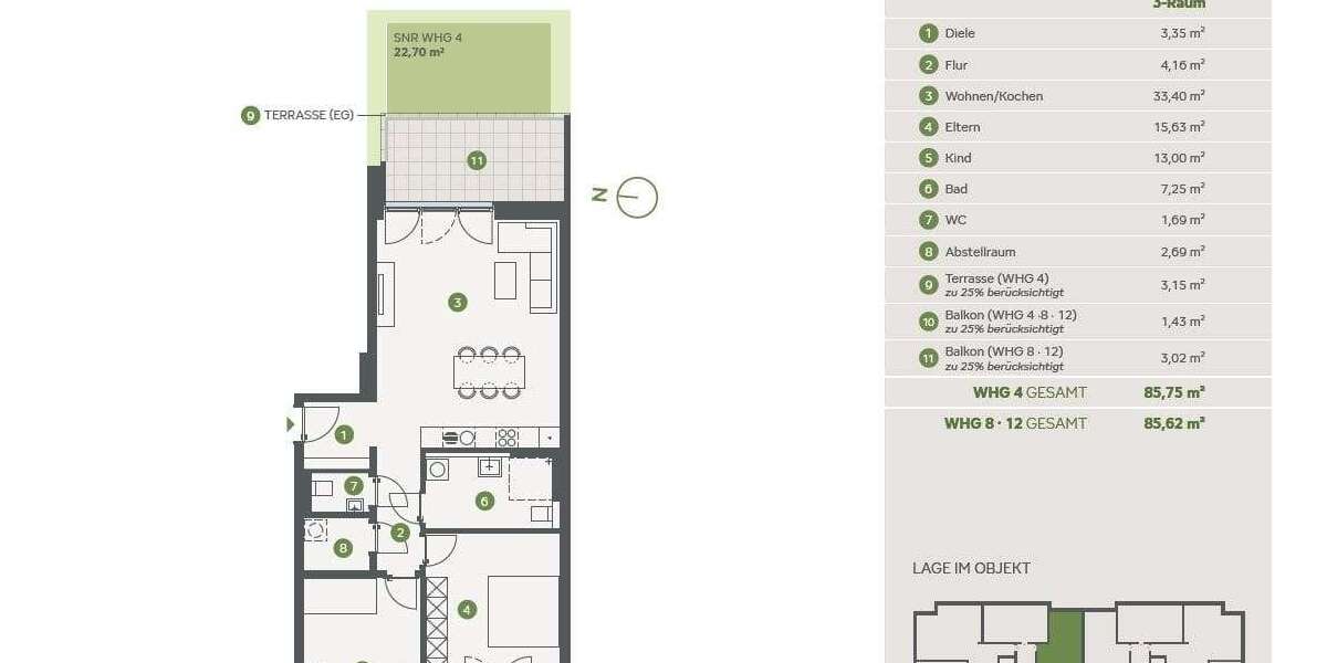 Etagenwohnung Essen Stadtbezirk II - 3 Zimmer, 85 m&sup2;, 449.000&euro; | Angebot:27345932