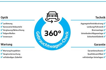 VW Golf 78.044 km 11.488 &euro; Herten 45701