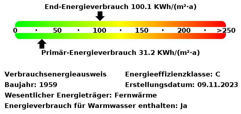 Etagenwohnung Essen Stadtbezirk IV - 2 Zimmer, 48 m&sup2;, 473&euro; | Angebot:26635113