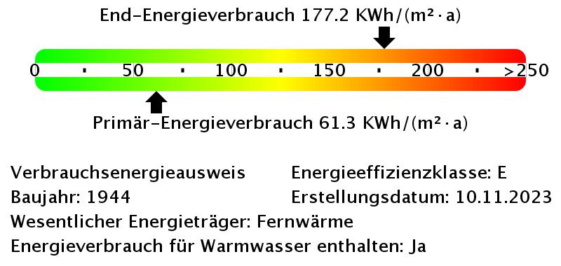 Etagenwohnung Essen Stadtbezirk IV - 3 Zimmer, 71 m&sup2;, 778&euro; | Angebot:25920218