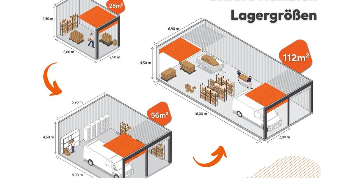 Gewerbeobjekt Lünen Brambauer - 245&euro; | Angebot:26272009