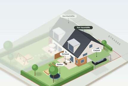Haus Gladbeck Alt-Rentfort - 4.5 Zimmer, 120 m&sup2;, 329.500&euro; | Angebot:27656455