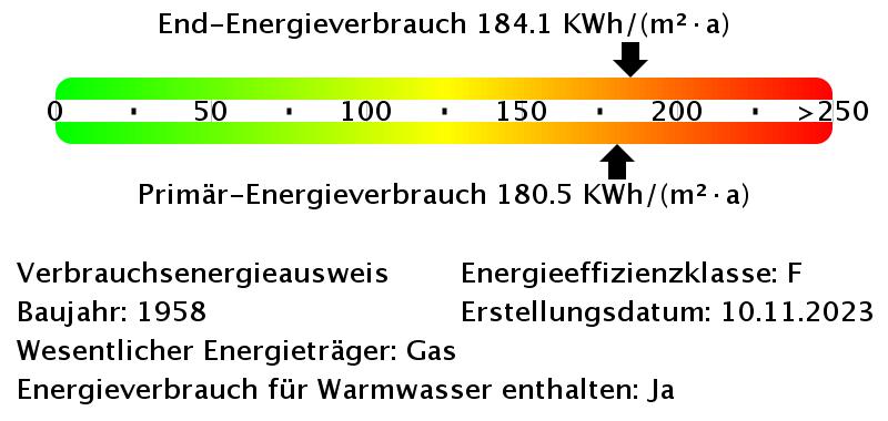 Etagenwohnung Essen Stadtbezirk IV - 3 Zimmer, 67 m&sup2;, 754&euro; | Angebot:25545629