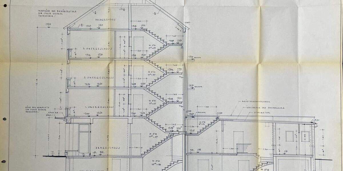 Gewerbeobjekt Bochum Innenstadt - 2.100&euro; | Angebot:25665723